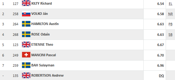 jankovolkofinalehme17